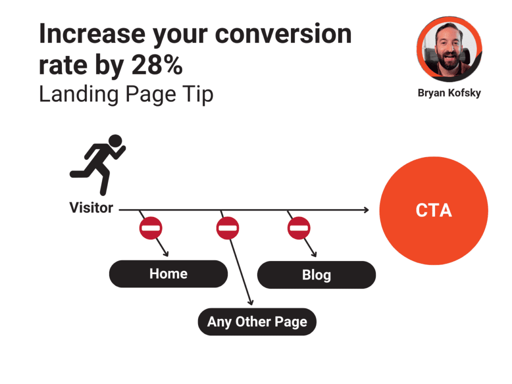 Remove landing page navigation